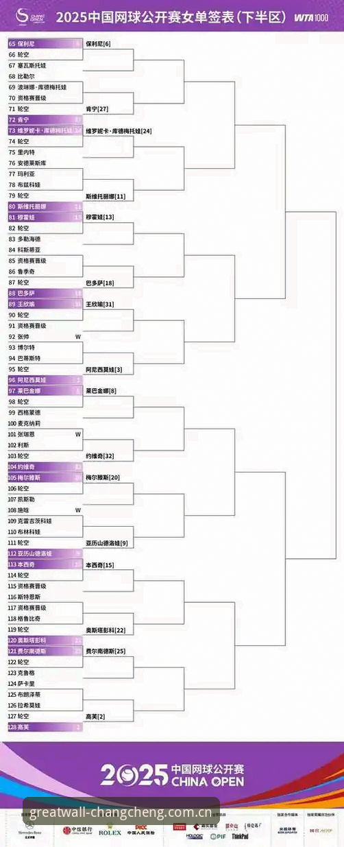 长城体育账号登录 掌握法网女单签表分析的关键技巧,长城体育平台助你看懂赛事走势